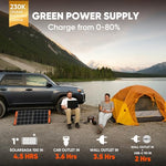 Portable Power Station - Green Energy Solution for Outdoor Adventures