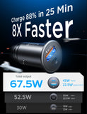 AINOPE Car Charger – Ultra-Fast Charging for Road Trips