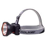 Super Bright LED rechargeable Headlamp