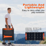 Foldable Solar Panel Charger with Fast Charging USB Ports