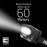 Rechargeable LED Headlight - Powerful, Hands-Free Illumination