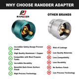 Propane to Butane Adapter