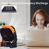 20000mAh Battery Powered Camping Fan