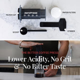 AeroPress Coffee Maker - Smooth, Rich Coffee Anywhere