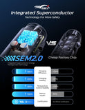 AINOPE Car Charger – Ultra-Fast Charging for Road Trips