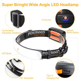 1500 Lumens Rechargeable LED Headlamp with 230° Beam