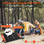 Foldable Solar Panel Charger with Fast Charging USB Ports