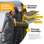 Waterproof & Windproof Sports Fleece Blanket - Versatile Outdoor Comfort and Protection