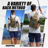 Fishing Tackle  Backpack with Rod & Gear Holder