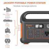 Portable Power Station