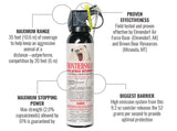 Bear Spray  — Effective Against All Types of Bears