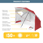 Sun and Rain Canopy Umbrella