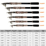 Carbon Fiber Telescopic Fishing Rod