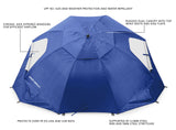 Sun and Rain Canopy Umbrella