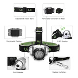 LED Headlamp Flashlight